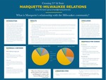 Crossing 21st and State: Marquette-Milwaukee Relations